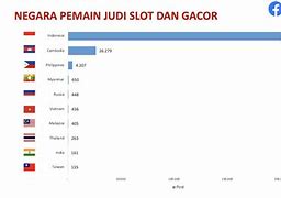 Negara Terkenal Judi